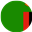 Zambia